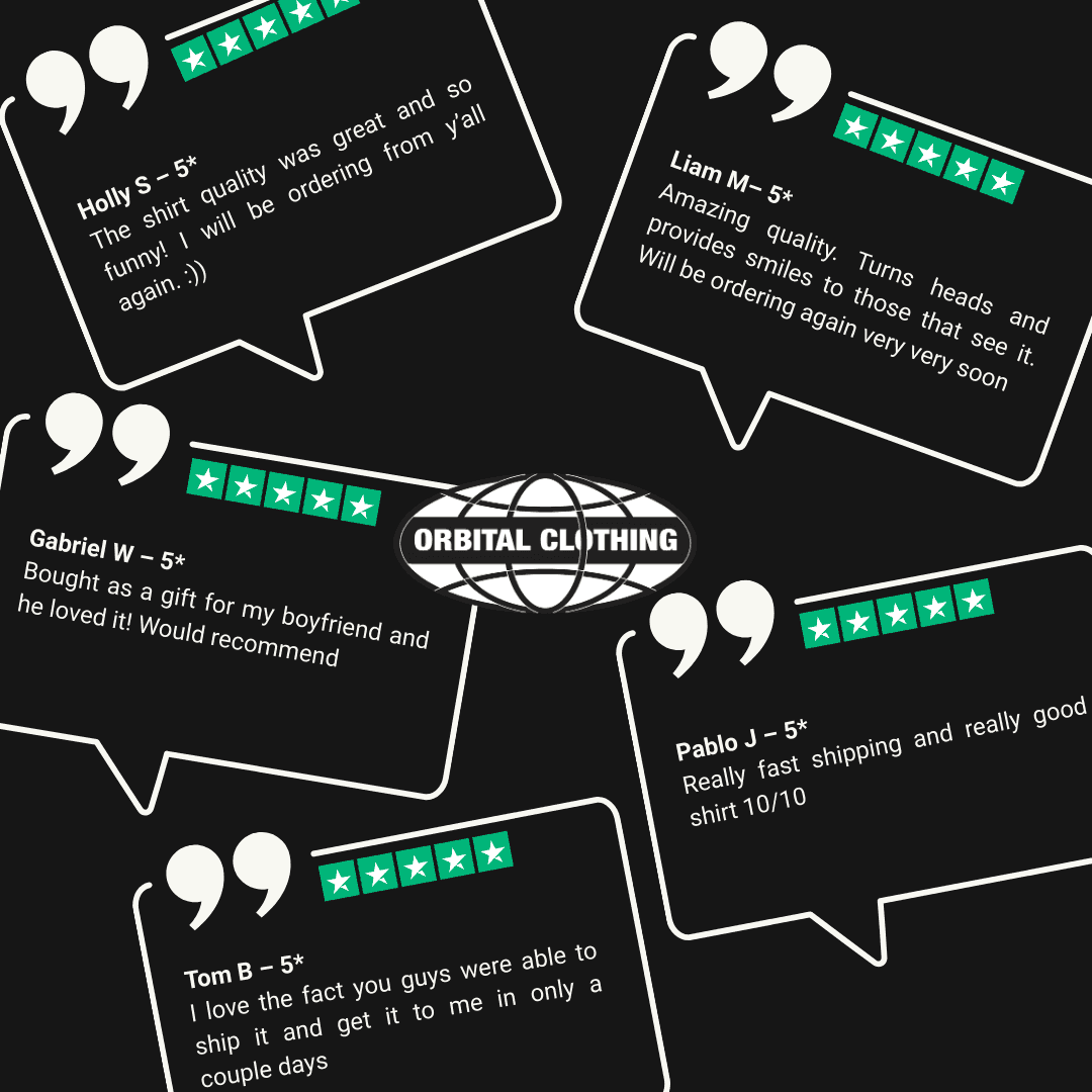 Reviews of Orbital Clothing with five-star ratings on a black background
