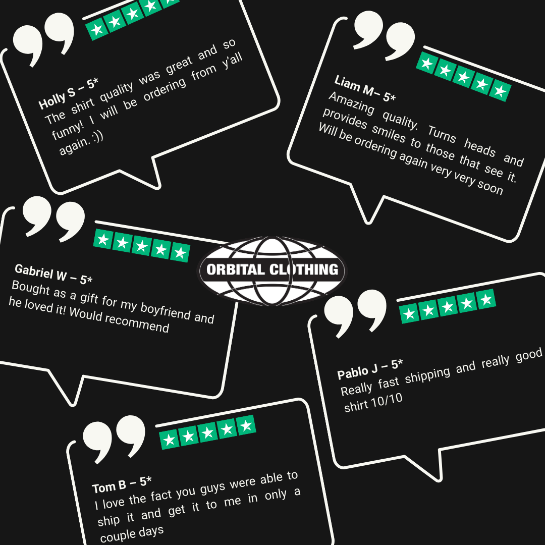 Reviews of Orbital Clothing on a black background with speech bubbles.